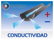 CONDUCTIVE RUBBER PIPE WIPERS